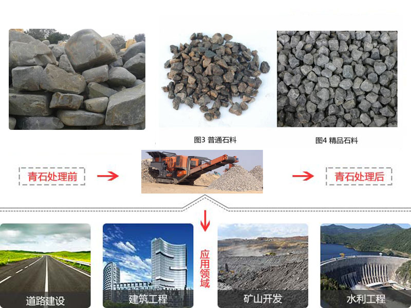 青石草莓视频在线免费制砂