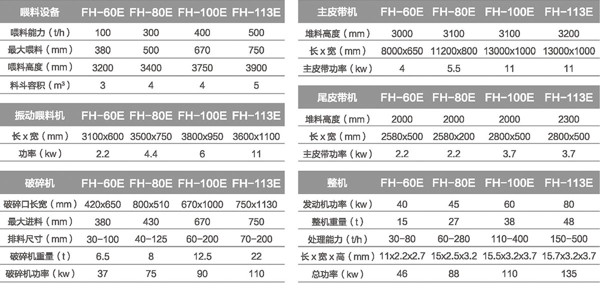 移动颚式草莓视频在线免费站